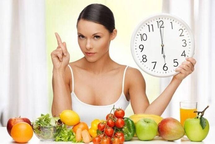 Strog režim prehranjevanja