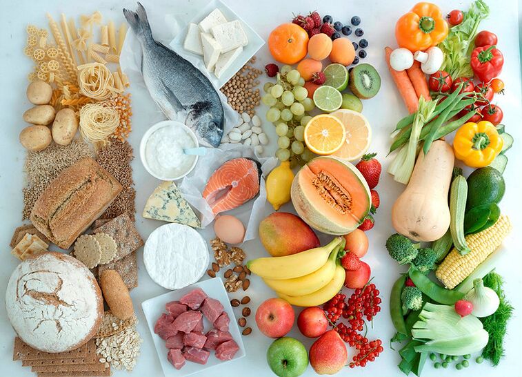 Dovoljeni in prepovedani izdelki